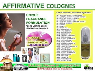 UNIQUE FRAGRANCE FORMULATION Long Lasting Scent No Methanol content 