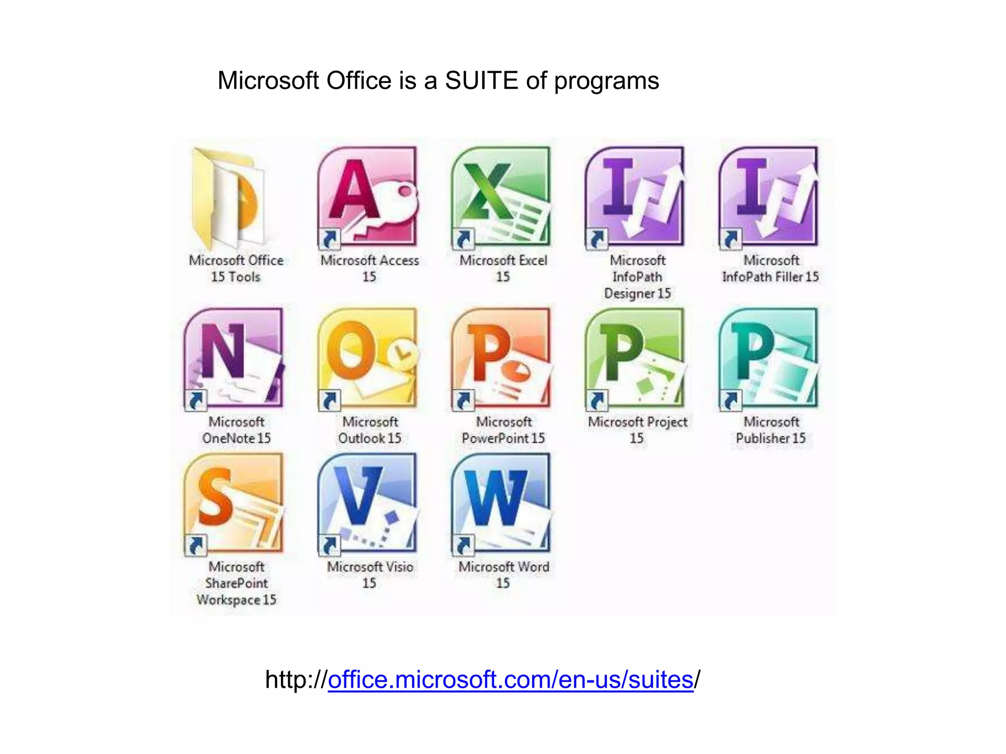 Microsoft Office is a SUITE of programs
http://office.microsoft.com/en-us/suites/
 