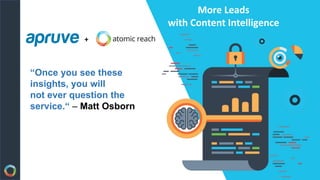 “Once you see these
insights, you will
not ever question the
service.“ – Matt Osborn
More Leads
with Content Intelligence
+
 