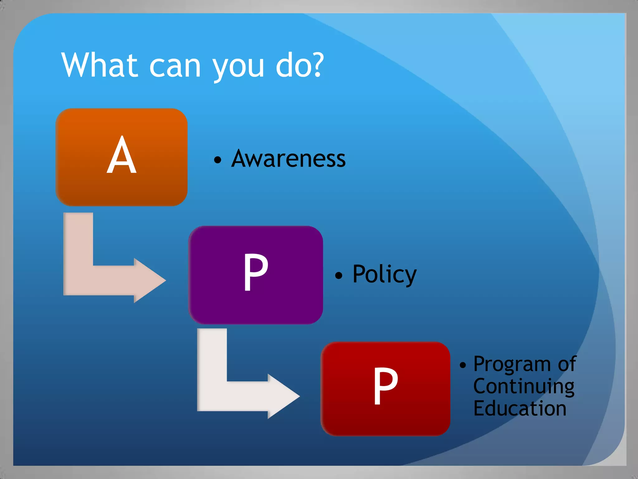 What can you do?

  A      • Awareness



           P       • Policy


                              • Program of
                       P        Continuing
                                Education
 