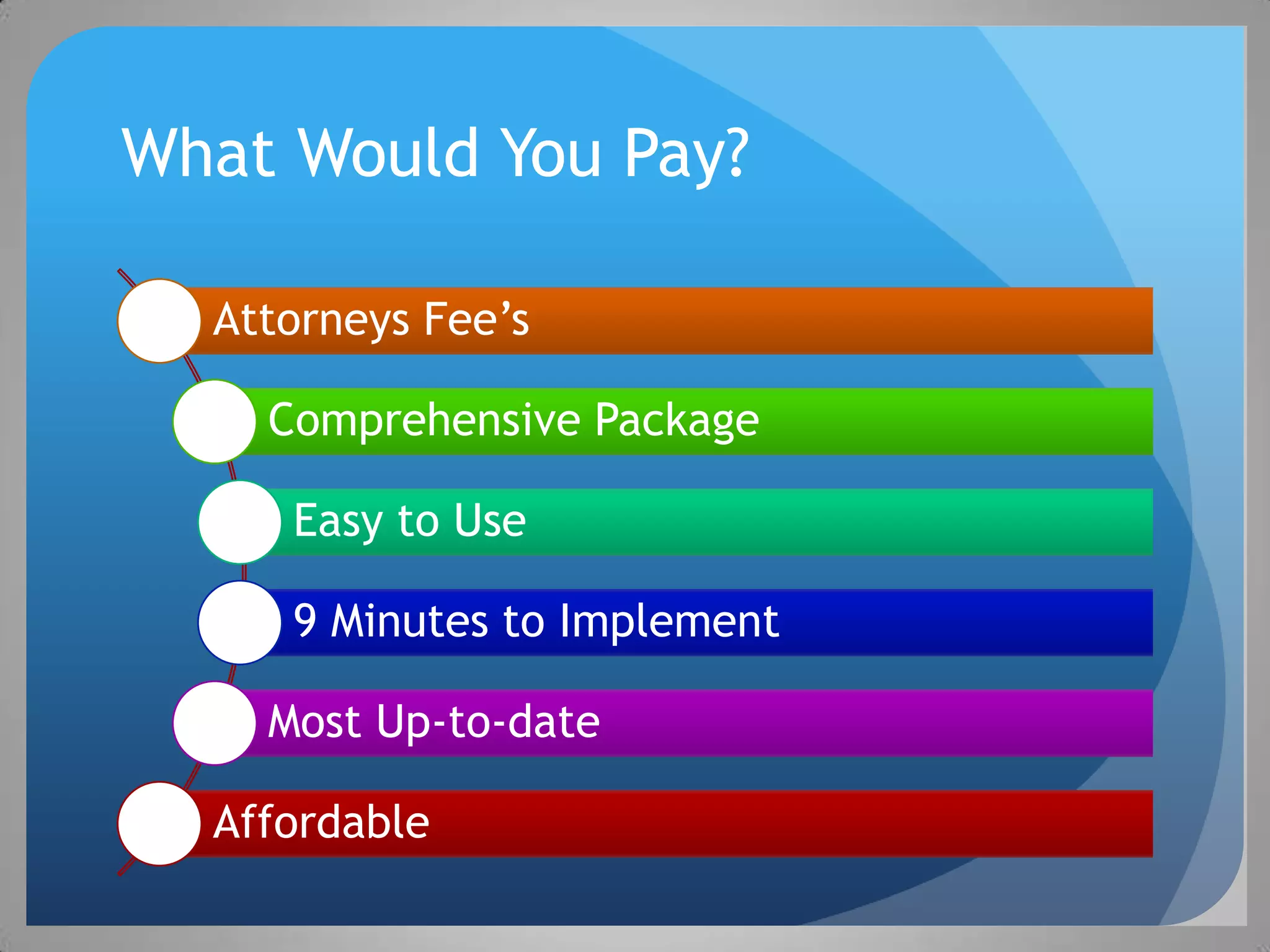 What Would You Pay?

  Attorneys Fee’s

    Comprehensive Package

     Easy to Use

     9 Minutes to Implement

    Most Up-to-date

  Affordable
 
