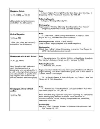 3
Magazine Article
14.199-14.202, pp. 739-39
(Often cited in text and commonly
omitted from the Bibliography)
Note:
8. Adam Rogers, "Thinking Differently: Brain Scans Give New Hope of
Diagnosing ADHD," Newsweek, December 25, 1998, 61.
Following footnote:
9. Rogers, “Thinking Differently,” 61.
Bibliography:
Rogers, Adam. "Thinking Differently: Brain Scans Give New Hope of
Diagnosing ADHD." Newsweek, December 25,1998.
Online Magazine
14.200, p. 739
(Often cited in-text and commonly
omitted from the Bibliography)
Note:
10. Kate Abbott, “A Brief History of Intolerance in America,” Time,
August 30, 2010, http://web.ebscohost.com/ehost/.
Following footnote: Abbott, “A Brief History.”
(Page numbers may not be given in an online magazine.)
Bibliography:
Abbott, Kate. “A Brief History of Intolerance in America. Time, August 30,
2010. http://web.ebscohost.com/ehost/.
Newspaper Article with Author
14.203, pp. 739-40
News items from daily papers are
rarely listed separately in a
bibliography when using this style. In
a work containing both a bibliography
and notes, citations to specific items
may be given in the notes or in the
text and not listed in the bibliography
Note:
11. Tanya Kerstiens, "Pick a Color: Children of Mixed Race Struggle to
Find Identity," Bellingham Herald, sec. C1., January 10, 1999.
Following footnote:
12. Kerstiens, “Pick a Color.”
Page numbers are omitted because of the variety of editions with different
page numbering. Include the edition where given, such as “final edition” or
“Eastern edition.” For example:
13. Teri Karush Rogers, “A Wall to Enlighten, Not Obstruct,” New York
Times, July 6, 2005, late edition.
Newspaper Article without
Author
14.207, p. 741
Note:
14. “Pakistan: 50 Years of Upheaval, Corruption and Civil War,” New
York Times, August 15, 1997, sec. B7.
News items from daily papers are rarely listed separately in a bibliography.
When a bibliography reference is needed for an article with an
anonymous source, use the following example where the name of the
newspaper comes first:
Bibliography:
New York Times, “Pakistan: 50 Years of Upheaval, Corruption and Civil
War,” August 15, 1997.
 
