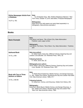 4
Online Newspaper Article from
a Database
14.271 p. 763
Note:
15. Christopher Gray, “Mrs. Waldo’s Mysterious Mansion,” New
York Times, October 10, 2010, late edition, ProQuest Newspapers.
Bibliography:
News items from daily papers are rarely listed separately in a
bibliography. (See previous examples.)
Books
Basic Example
Note:
First Name Last Name, Title of Book (City, State Abbreviation:
Publisher, year); page number.
Bibliography:
Last Name, First Name. Title of Book. City, State Abbreviation: Publisher,
year.
Authored Book
14.75, p. 695
Note (one author):
16. Gilbert Herdt, Same Sex, Different Cultures: Exploring Gay and
Lesbian Lives (Boulder, CO: Westview Press, 1997), 32.
Following footnote:
17. Herdt, Same Sex, 32.
Bibliography (one author):
Herdt, Gilbert. Same Sex, Different Cultures: Exploring Gay and Lesbian
Lives. Boulder, CO: Westview Press, 1997.
Book with Two or Three
Authors or Editors
14.76, p. 695-96
Note:
18. Martin Bauml Duberman, Martha Vicinius, and George Chauncey,
Jr., eds., Hidden from History: Reclaiming the Gay and Lesbian Past (New
York: New American Library, 1989), 571.
Following footnote:
19. Duberman, Vicinius, and Chauncey, Hidden from History, 254.
Bibliography :
Duberman, Martin Bauml, Martha Vicinius, and George Chauncey, Jr.,
eds. Hidden from History: Reclaiming the Gay and Lesbian Past.
New York: New American Library, 1989.
 