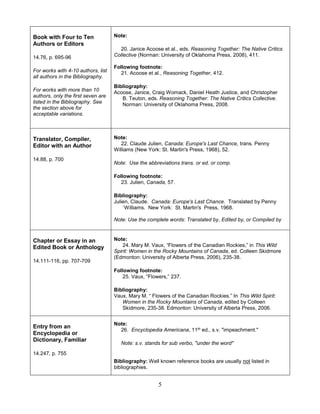 5
Book with Four to Ten
Authors or Editors
14.76, p. 695-96
For works with 4-10 authors, list
all authors in the Bibliography.
For works with more than 10
authors, only the first seven are
listed in the Bibliography. See
the section above for
acceptable variations.
Note:
20. Janice Acoose et al., eds. Reasoning Together: The Native Critics
Collective (Norman: University of Oklahoma Press, 2008), 411.
Following footnote:
21. Acoose et al., Reasoning Together, 412.
Bibliography:
Acoose, Janice, Craig Womack, Daniel Heath Justice, and Christopher
B. Teuton, eds. Reasoning Together: The Native Critics Collective.
Norman: University of Oklahoma Press, 2008.
Translator, Compiler,
Editor with an Author
14.88, p. 700
Note:
22. Claude Julien, Canada: Europe's Last Chance, trans. Penny
Williams (New York: St. Martin's Press, 1968), 52.
Note: Use the abbreviations trans. or ed. or comp.
Following footnote:
23. Julien, Canada, 57.
Bibliography:
Julien, Claude. Canada: Europe's Last Chance. Translated by Penny
`Williams. New York: St. Martin's Press, 1968.
Note: Use the complete words: Translated by, Edited by, or Compiled by
Chapter or Essay in an
Edited Book or Anthology
14.111-116, pp. 707-709
Note:
24. Mary M. Vaux, “Flowers of the Canadian Rockies,” in This Wild
Spirit: Women in the Rocky Mountains of Canada, ed. Colleen Skidmore
(Edmonton: University of Alberta Press, 2006), 235-38.
Following footnote:
25. Vaux, “Flowers,” 237.
Bibliography:
Vaux, Mary M. “ Flowers of the Canadian Rockies.” In This Wild Spirit:
Women in the Rocky Mountains of Canada, edited by Colleen
Skidmore, 235-38. Edmonton: University of Alberta Press, 2006.
Entry from an
Encyclopedia or
Dictionary, Familiar
14.247, p. 755
Note:
26. Encyclopedia Americana, 11th ed., s.v. "impeachment."
Note: s.v. stands for sub verbo, "under the word"
Bibliography: Well known reference books are usually not listed in
bibliographies.
 