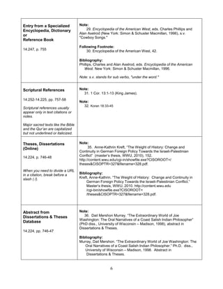 6
Entry from a Specialized
Encyclopedia, Dictionary
or
Reference Book
14.247, p. 755
Note:
29. Encyclopedia of the American West, eds. Charles Phillips and
Alan Axelrod (New York: Simon & Schuster Macmillan, 1996), s.v.
"Cowboy Songs."
Following Footnote:
30. Encyclopedia of the American West, 42.
Bibliography:
Phillips, Charles and Alan Axelrod, eds. Encyclopedia of the American
West. New York: Simon & Schuster Macmillan, 1996.
Note: s.v. stands for sub verbo, "under the word."
Scriptural References
14.252-14.225, pp. 757-58
Scriptural references usually
appear only in text citations or
notes.
Major sacred texts like the Bible
and the Qur’an are capitalized
but not underlined or italicized.
Note:
31. 1 Cor. 13:1-13 (King James).
Note:
32. Koran 18:33-45
Theses, Dissertations
(Online)
14.224, p. 746-48
When you need to divide a URL
in a citation, break before a
slash ( /).
Note:
35. Anne-Kathrin Kreft, “The Weight of History: Change and
Continuity in German Foreign Policy Towards the Israeli-Palestinian
Conflict” (master’s thesis, WWU, 2010), 152,
http://content.wwu.edu/cgi-in/showfile.exe?CISOROOT=/
theses&CISOPTR=327&filename=328.pdf.
Bibliography:
Kreft, Anne-Kathrin. “The Weight of History: Change and Continuity in
German Foreign Policy Towards the Israeli-Palestinian Conflict.”
Master’s thesis, WWU, 2010. http://content.wwu.edu
/cgi-bin/showfile.exe?CISOROOT=
/theses&CISOPTR=327&filename=328.pdf.
Abstract from
Dissertations & Theses
Database
14.224, pp. 746-47
Note:
36. Dail Mershon Murray. “The Extraordinary World of Joe
Washington: The Oral Narratives of a Coast Salish Indian Philosopher”
(PhD diss., University of Wisconsin – Madison, 1998), abstract in
Dissertations & Theses.
Bibliography:
Murray, Dail Mershon. “The Extraordinary World of Joe Washington: The
Oral Narratives of a Coast Salish Indian Philosopher.” Ph.D. diss.,
University of Wisconsin – Madison, 1998. Abstract in
Dissertations & Theses.
 