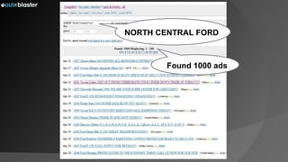 NORTH CENTRAL FORD Found 1000 ads 