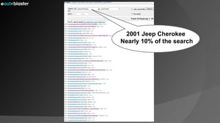 2001 Jeep Cherokee Nearly 10% of the search 