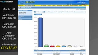 March 1-31 Autotrader CPC $37.50 Cars.com CPC $24.70 Auto Connection CPC $18.26 eAutoblaster CPC $3.37 