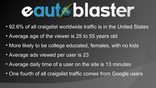 92.6% of all craigslist worldwide traffic is in the United States Average age of the viewer is 25 to 55 years old More likely to be college educated, females, with no kids Average ads viewed per user is 23 Average daily time of a user on the site is 13 minutes One fourth of all craigslist traffic comes from Google users 