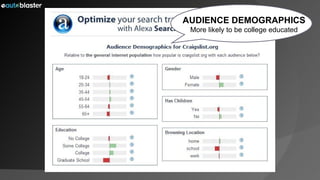 AUDIENCE DEMOGRAPHICS More likely to be college educated 