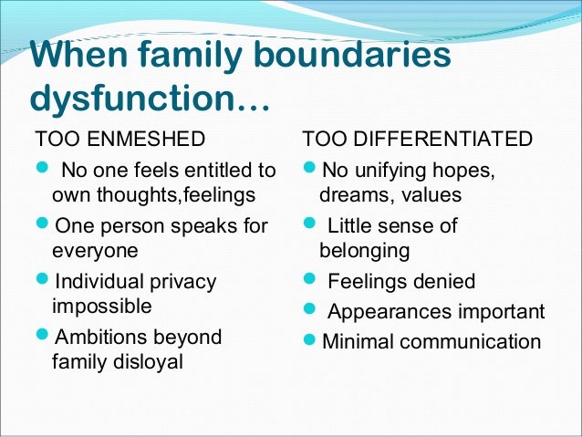 family business/family boundaries. A Powerpoint to share.