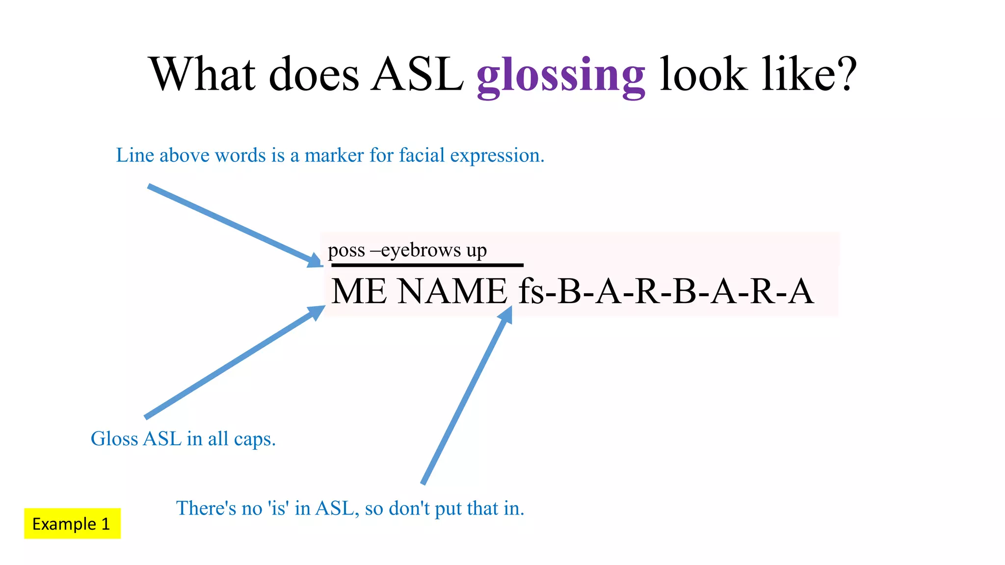 Glossing in ASL. What is it? Eight examples. | PPTX