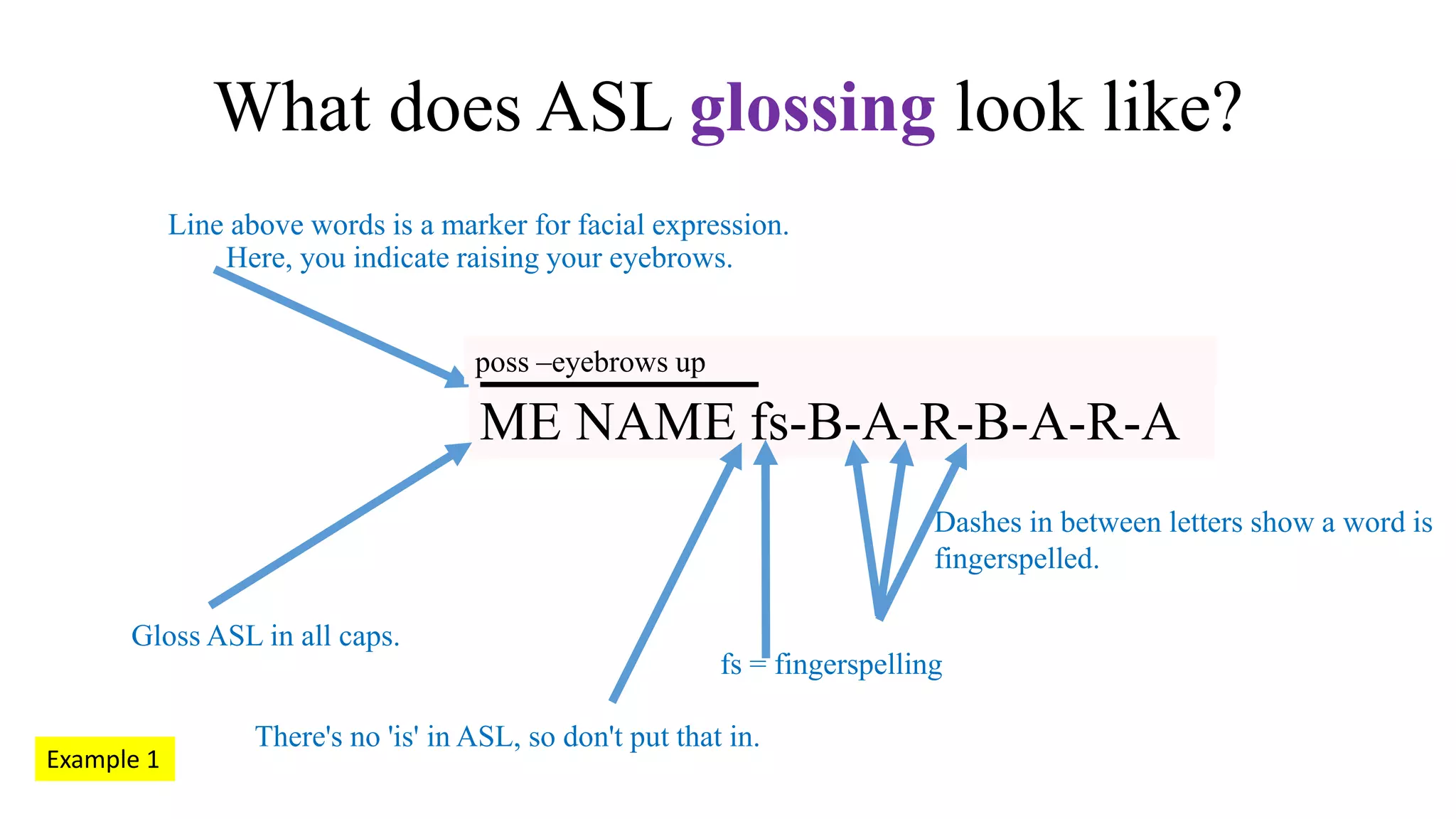 Gloss ASL in all caps.
Line above words is a marker for facial expression.
Here, you indicate raising your eyebrows.
There's no 'is' in ASL, so don't put that in.
fs = fingerspelling
Dashes in between letters show a word is
fingerspelled.
What does ASL glossing look like?
poss –eyebrows up
ME NAME fs-B-A-R-B-A-R-A
Example 1
 