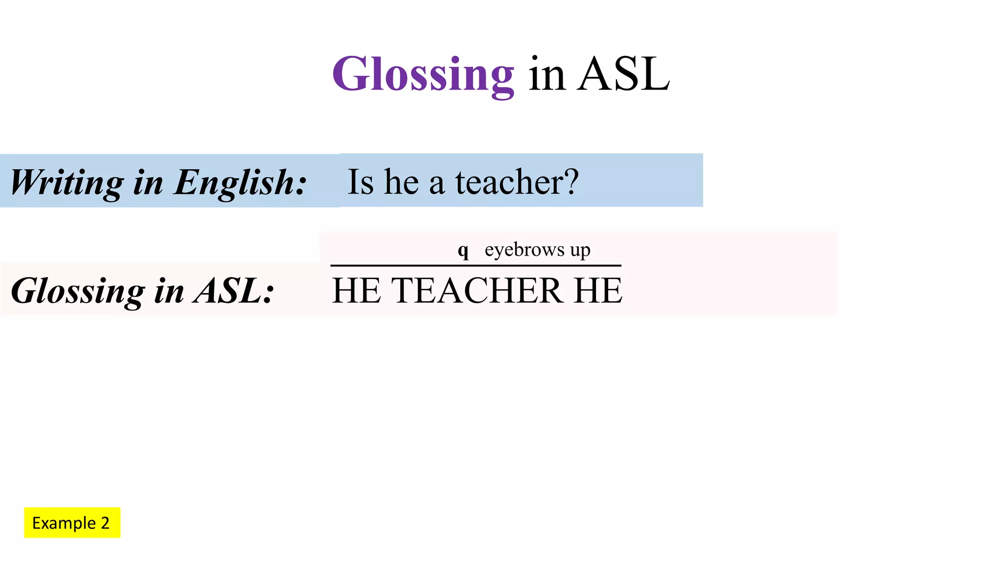 Glossing in ASL. What is it? Eight examples. | PPTX