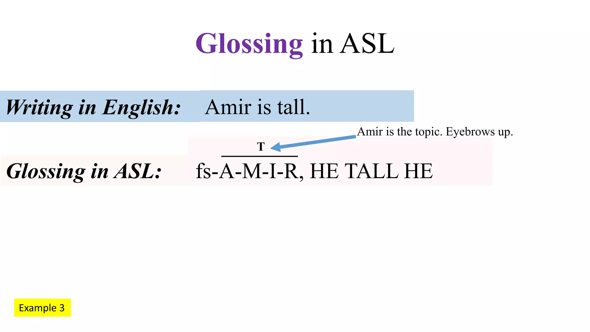 Glossing in ASL. What is it? Eight examples. | PPTX