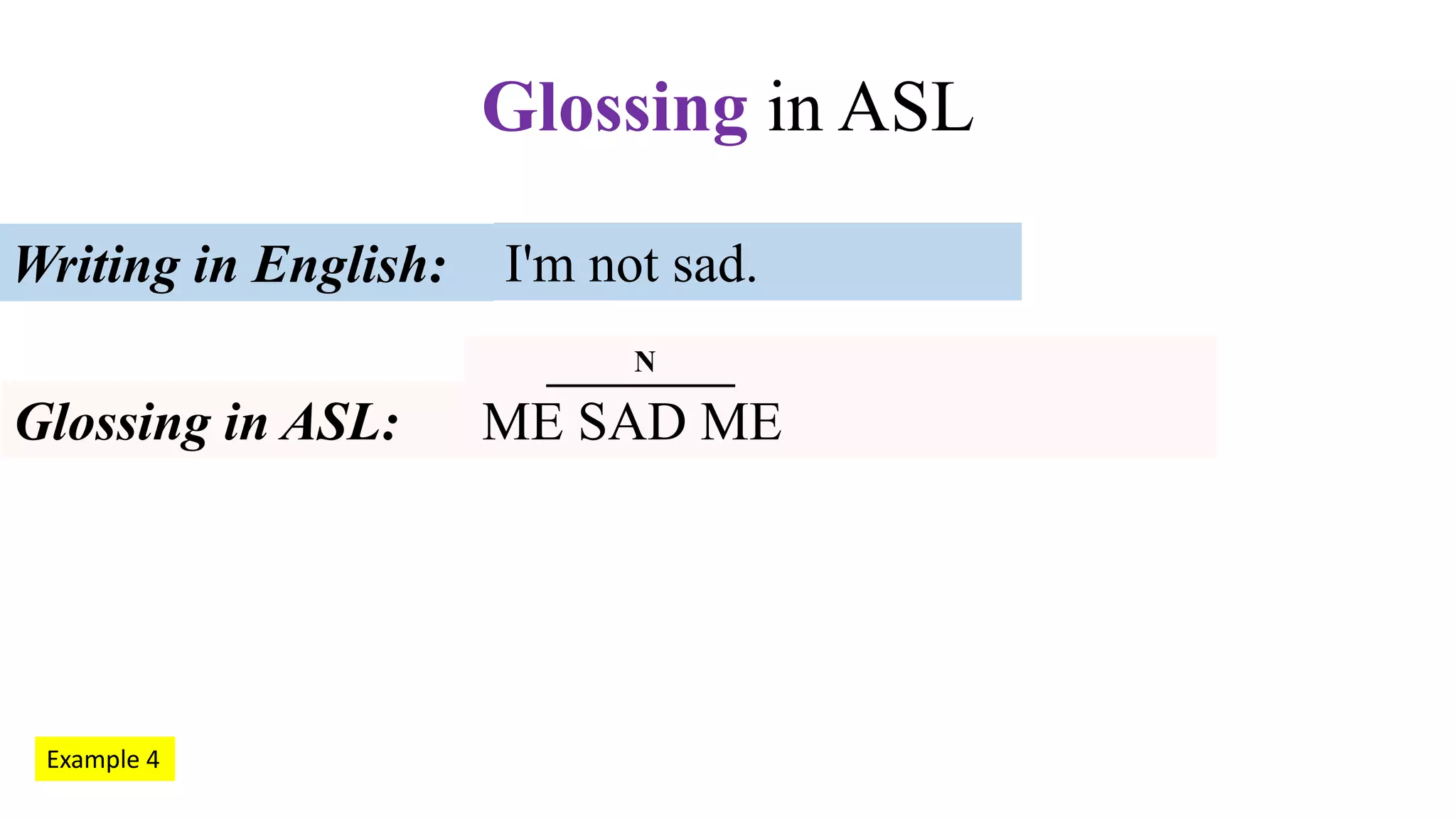 I'm not sad.Writing in English:
Glossing in ASL: ME SAD ME
N
Glossing in ASL
Example 4
 