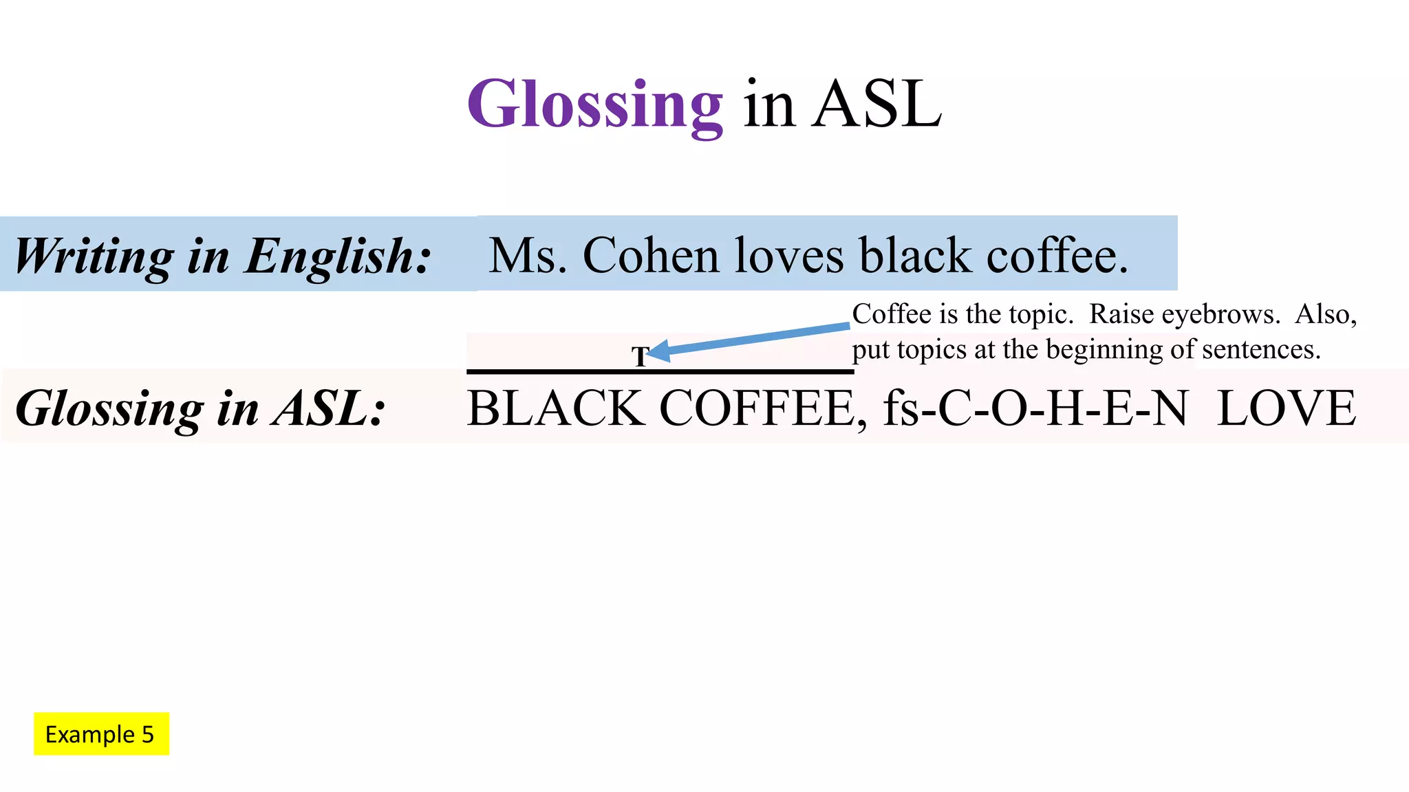 Ms. Cohen loves black coffee.Writing in English:
Glossing in ASL: BLACK COFFEE, fs-C-O-H-E-N LOVE
Glossing in ASL
Example 5
T
Coffee is the topic. Raise eyebrows. Also,
put topics at the beginning of sentences.
 