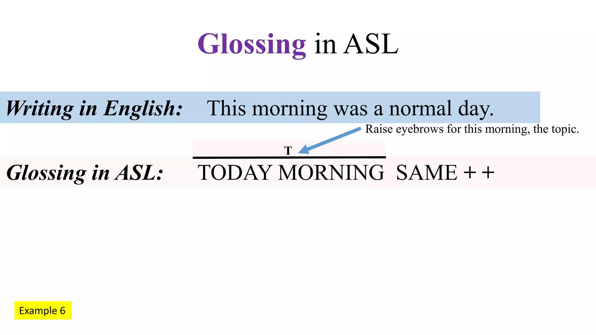 This morning was a normal day.Writing in English:
Glossing in ASL: TODAY MORNING SAME + +
Glossing in ASL
Example 6
T
Raise eyebrows for this morning, the topic.
 