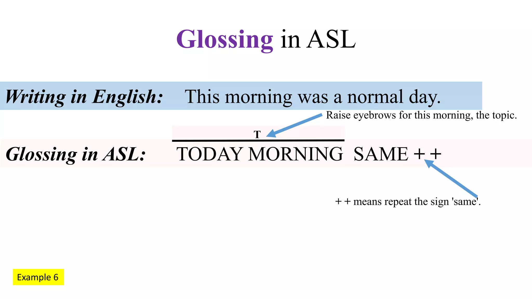 This morning was a normal day.Writing in English:
Glossing in ASL: TODAY MORNING SAME + +
Glossing in ASL
Example 6
T
Raise eyebrows for this morning, the topic.
+ + means repeat the sign 'same'.
 