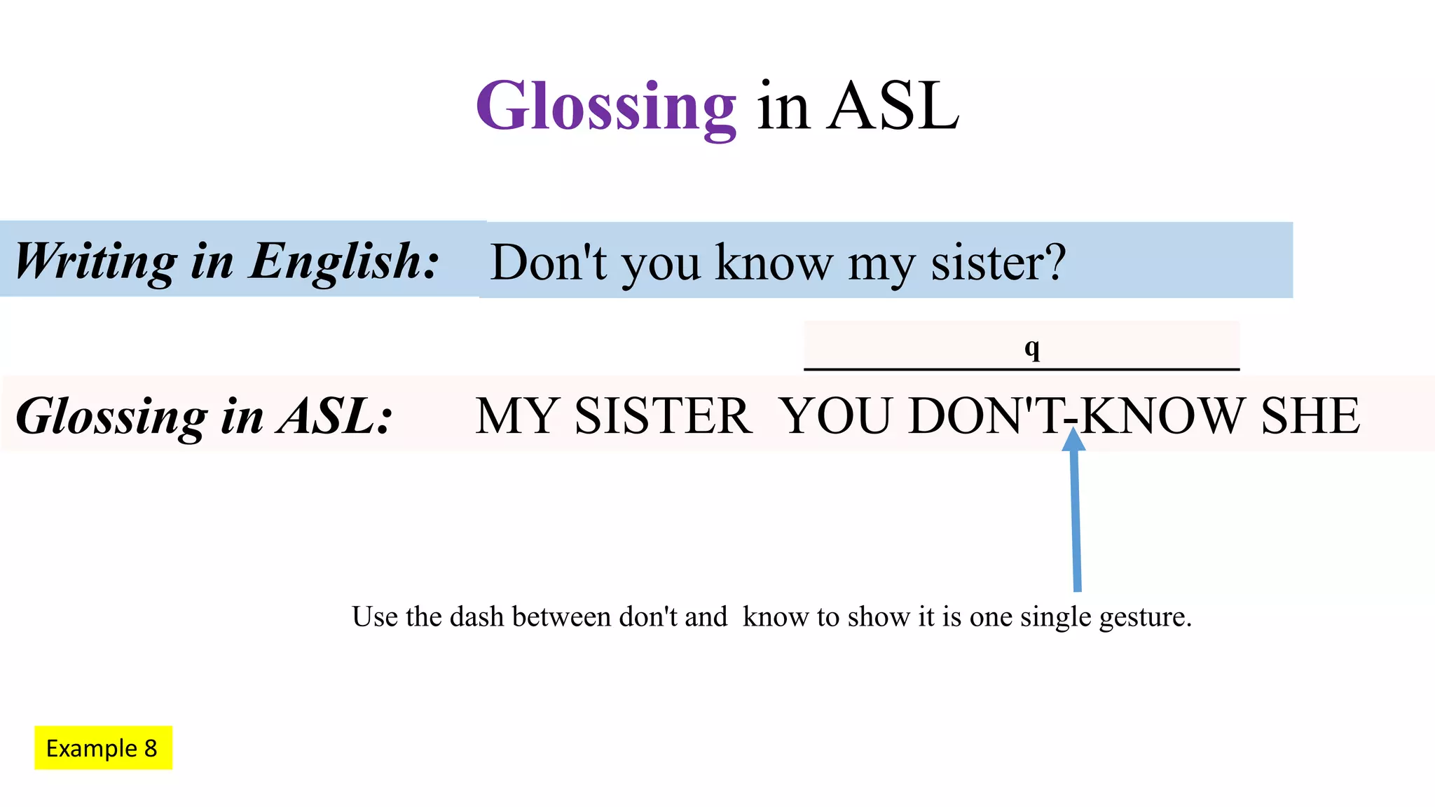 Glossing in ASL. What is it? Eight examples. | PPTX