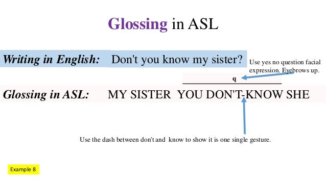Glossing in ASL. What is it? Eight examples.