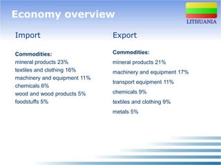 Economy overview

Import                        Export

Commodities:                  Commodities:
mineral products 23%          mineral products 21%
textiles and clothing 16%     machinery and equipment 17%
machinery and equipment 11%
                              transport equipment 11%
chemicals 6%
wood and wood products 5%     chemicals 9%
foodstuffs 5%                 textiles and clothing 9%
                              metals 5%
 