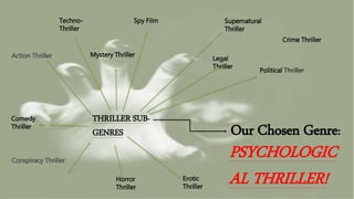 Action Thriller
Conspiracy Thriller
Political Thriller
PSYCHOLOGIC
AL THRILLER!
Our Chosen Genre:
THRILLER SUB-
GENRES
Spy Film Supernatural
Thriller
Techno-
Thriller
Crime Thriller
Mystery Thriller
Horror
Thriller
Erotic
Thriller
Legal
Thriller
Comedy
Thriller
 