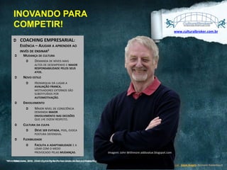 INOVANDO PARA
COMPETIR!
www.culturalbroker.com.br	
  

Ü 

Ü 

Ü 

Ü 

Ü 

Ü 

COACHING	
  EMPRESARIAL:	
  

ESSÊNCIA	
  –	
  AJUDAR	
  A	
  APRENDER	
  AO	
  
INVÉS	
  DE	
  ENSINAR1	
  

MUDANÇA	
  DE	
  CULTURA	
  
Ü 
DEMANDA	
  DE	
  NÍVEIS	
  MAIS	
  
ALTOS	
  DE	
  DESEMPENHO	
  E	
  MAIOR	
  
RESPONSABILIDADE	
  PELOS	
  SEUS	
  
ATOS.	
  
NOVO	
  ESTILO	
  
Ü 
HIERARQUIA	
  DÁ	
  LUGAR	
  A	
  
AVALIAÇÃO	
  FRANCA,	
  
MOTIVADORES	
  EXTERNOS	
  SÃO	
  
SUBSTITUÍDOS	
  POR	
  
AUTOMOTIVAÇÃO.	
  
ENVOLVIMENTO	
  	
  
Ü 
MAIOR	
  NÍVEL	
  DE	
  CONSCIÊNCIA	
  
DEMANDA	
  MAIOR	
  
ENVOLVIMENTO	
  NAS	
  DECISÕES	
  
QUE	
  LHE	
  DIZEM	
  RESPEITO.	
  
CULTURA	
  DA	
  CULPA	
  
Ü 
DEVE	
  SER	
  EVITADA,	
  POIS,	
  EVOCA	
  
POSTURA	
  DEFENSIVA.	
  
FLEXIBILIDADE	
  
Ü 

FACILITA	
  A	
  ADAPTABILIDADE	
  E	
  A	
  
LIDAR	
  COM	
  O	
  MEDO	
  
PROVOCADO	
  PELAS	
  MUDANÇAS.	
  

Imagem:	
  John	
  Withmore	
  addsvalue.blogspot.com	
  

1Whitmore, John, 2012. Coaching for Performance,. Nicholas Brealey Publishing
1Whitmore, John, 2012. Coaching for Performance,. Nicholas Brealey Publishing

DESIGNED	
  BY	
  EXPEDITO	
  SILVA,	
  INSPIRED	
  BY	
  WWW.DUARTE.COM	
  ,	
  Steve Knight,	
  Normann Kastenbaum !

 
