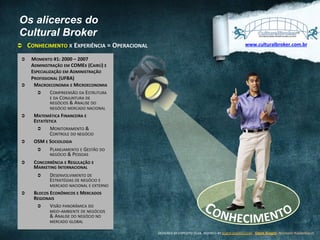 Os alicerces do
Cultural Broker
Ü 
Ü 

Ü 

Ü 

Ü 

Ü 

Ü 

CONHECIMENTO	
  X	
  EXPERIÊNCIA	
  =	
  OPERACIONAL	
  

www.culturalbroker.com.br	
  

MOMENTO	
  #1:	
  2000	
  –	
  2007	
  
ADMINISTRAÇÃO	
  EM	
  COMEX	
  (CAIRÚ)	
  E	
  
ESPECIALIZAÇÃO	
  EM	
  ADMINISTRAÇÃO	
  
PROFISSIONAL	
  (UFBA)	
  	
  
MACROECONOMIA	
  E	
  MICROECONOMIA	
  
Ü 
COMPREENSÃO	
  DA	
  ESTRUTURA	
  
E	
  DA	
  CONJUNTURA	
  DE	
  
NEGÓCIOS	
  &	
  ANALISE	
  DO	
  
NEGÓCIO	
  MERCADO	
  NACIONAL	
  
MATEMÁTICA	
  FINANCEIRA	
  E	
  
ESTATÍSTICA	
  
Ü 
MONITORAMENTO	
  &	
  
CONTROLE	
  DO	
  NEGÓCIO	
  
OSM	
  E	
  SOCIOLOGIA	
  
Ü 
PLANEJAMENTO	
  E	
  GESTÃO	
  DO	
  
NEGÓCIO	
  &	
  PESSOAS	
  
CONCORRÊNCIA	
  E	
  REGULAÇÃO	
  E	
  
MARKETING	
  INTERNACIONAL	
  	
  
Ü 
DESENVOLVIMENTO	
  DE	
  
ESTRATÉGIAS	
  DE	
  NEGÓCIO	
  E	
  
MERCADO	
  NACIONAL	
  E	
  EXTERNO	
  
BLOCOS	
  ECONÔMICOS	
  E	
  MERCADOS	
  
REGIONAIS	
  
Ü 
VISÃO	
  PANORÂMICA	
  DO	
  	
  	
  	
  
MEIO-­‐AMBIENTE	
  DE	
  NEGÓCIOS	
  
&	
  ANALISE	
  DO	
  NEGÓCIO	
  NO	
  
MERCADO	
  GLOBAL	
  
DESIGNED	
  BY	
  EXPEDITO	
  SILVA,	
  INSPIRED	
  BY	
  WWW.DUARTE.COM	
  ,	
  Steve Knight,	
  Normann Kastenbaum !

 