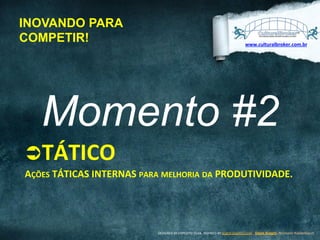 INOVANDO PARA
COMPETIR!

www.culturalbroker.com.br	
  

Momento #2
Ü TÁTICO	
  
AÇÕES	
  TÁTICAS	
  INTERNAS	
  PARA	
  MELHORIA	
  DA	
  PRODUTIVIDADE.	
  	
  

DESIGNED	
  BY	
  EXPEDITO	
  SILVA,	
  INSPIRED	
  BY	
  WWW.DUARTE.COM	
  ,	
  Steve Knight,	
  Normann Kastenbaum !

 