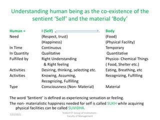 Understanding human being as the co-existence of the
sentient ‘Self’ and the material ‘Body’
Human = I (Self) Body
Need (Respect, trust) (Food)
(Happiness) (Physical Facility)
In Time Continuous Temporary
In Quantity Qualitative Quantitative
Fulfilled by Right Understanding Physico- Chemical Things
& Right feeling ( Food, Shelter etc.)
Activities Desiring, thinking, selecting etc. Eating, Breathing, etc
Activities Knowing, Assuming, Recognizing, Fulfilling
Recognizing, Fulfilling
Type Consciousness (Non- Material) Material
The word ‘Sentient’ is defined as experiencing sensation or feeling.
The non- materialistic happiness needed for self is called SUKH while acquiring
physical facilities can be called SUVIDHA.
Trident ET Group of Institutions -
Faculty of Management
7/22/2021
 