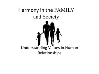 Understanding Values in Human
Relationships
Harmony in the FAMILY
and Society
 