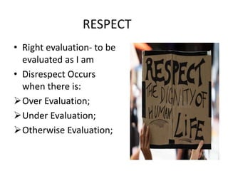 RESPECT
• Right evaluation- to be
evaluated as I am
• Disrespect Occurs
when there is:
Over Evaluation;
Under Evaluation;
Otherwise Evaluation;
 