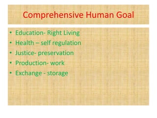 Comprehensive Human Goal
• Education- Right Living
• Health – self regulation
• Justice- preservation
• Production- work
• Exchange - storage
 
