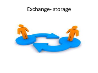 Exchange- storage
 