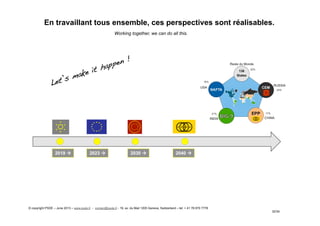 2019 à 2023 à 2030 à 2040 à
En travaillant tous ensemble, ces perspectives sont réalisables.
Working together, we can do all this.
Let’s make it happen !!
© copyright PSDE – June 2013 – www.psde.fr - contact@psde.fr - 19, av. du Mail 1205 Geneva, Switzerland – tel: + 41 78 670 7778
32/34
 