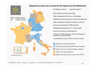 Disparité du niveau de vie dans les 63 régions de l’Eurofédération
Allemagne: 16 länder dont 3 villes-land
France: 27 régions dont 5 outremer
Italie: 20 régions dont 5 autonomes
Supérieur à la moyenne allemande
Compris entre les moyennes allemande et française
Compris entre les moyennes française et italienne
Inférieur à la moyenne italienne
Inférieur à 20 000 euros par an et par hab. en PPASource: Eurostat, mars 2013
POURQUOI L’ITALIE ? WARUM ITALIEN ?
Pays fondateur de l’UE depuis 1958
Taille comparable à la France et à l’Allemagne
Dépassement démocratique du couple franco-allemand
Faible endettement extérieur (comparé à la France)
Dynamisme industriel des PME italiennes
Crédibilise l’Eurofédération (3ème rang mondial)
Pays très riche (sauf son Mezzogiorno)
La France et l’Allemagne ont aussi leur Mezzogiorno
(Outremer et ancienne RDA)
L’eurofédération est plus facile à 3 (qu’à 6 ou plus)
© copyright PSDE – June 2013 – www.psde.fr - contact@psde.fr - 19, av. du Mail 1205 Geneva, Switzerland – tel: + 41 78 670 7778
7/34
 
