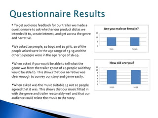 *  To get audience feedback for our trailer we made a questionnaire to ask whether our product did as we intended it to, create interest, and get across the genre and narrative. * We asked 20 people, 10 boys and 10 girls. 10 of the people asked were in the age range of 13-15 and the other 10 people were in the age range of 16-19. * When asked if you would be able to tell what the genre was from the trailer 17 out of 20 people said they would be able to. This shows that our narrative was clear enough to convey our story and genre easily. * When asked was the music suitable 15 out 20 people agreed that it was. This shows that our music fitted in with the genre and trailer reasonably well and that our audience could relate the music to the story. 