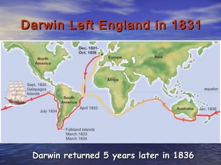 Darwin Left England in 1831Darwin Left England in 1831
Darwin returned 5 years later in 1836Darwin returned 5 years later in 1836
 