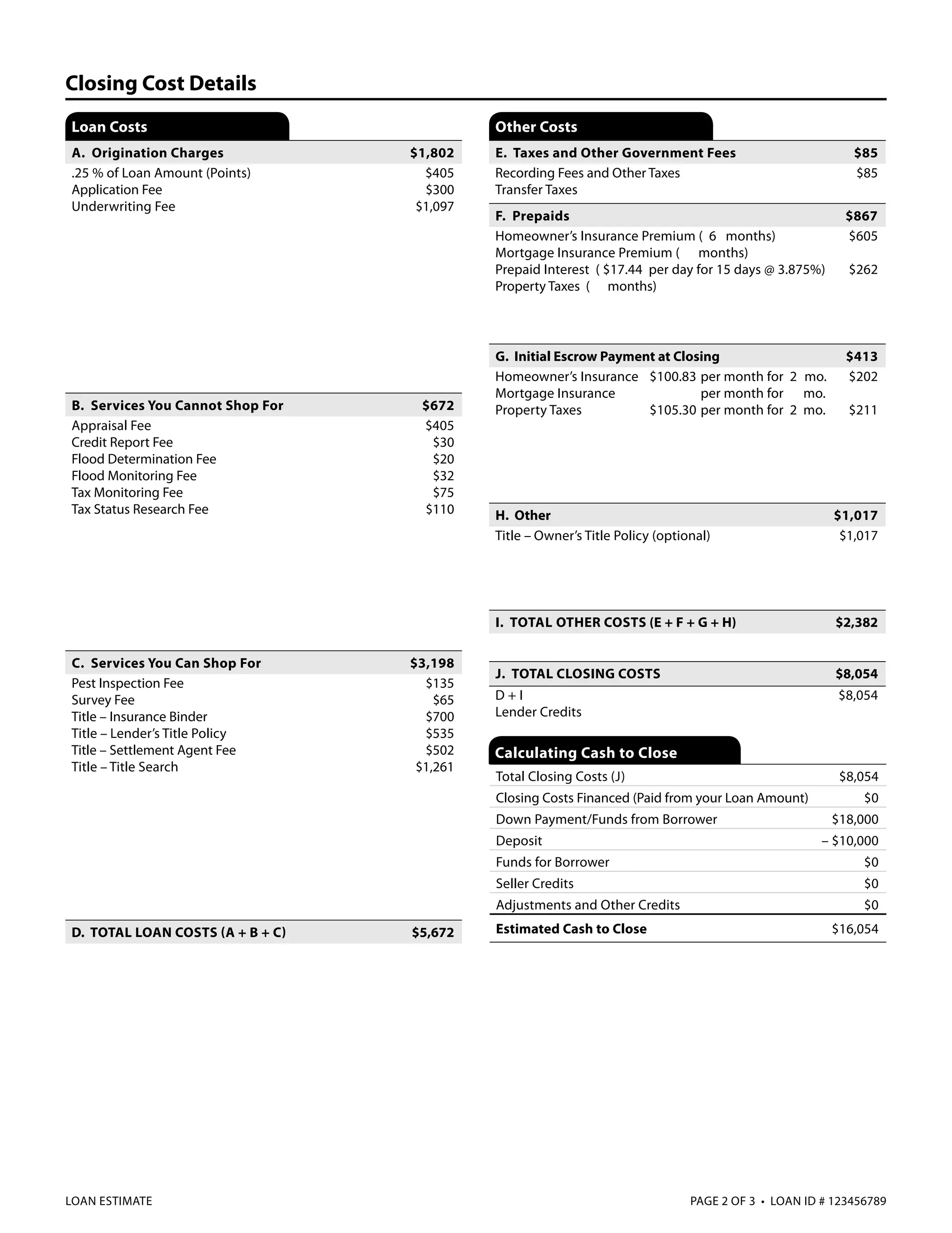 Loan Estimate Template