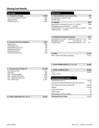 Closing Cost Details
Loan Costs

Other Costs

A. Origination Charges	$1,802
.25 % of Loan Amount (Points)	$405
Application Fee	$300
Underwriting Fee 	$1,097

E. Taxes and Other Government Fees	$85
Recording Fees and Other Taxes	
$85
Transfer Taxes	

B. Services You Cannot Shop For	$672
Appraisal Fee	
$405
Credit Report Fee	
$30
Flood Determination Fee	
$20
Flood Monitoring Fee	
$32
Tax Monitoring Fee	
$75
Tax Status Research Fee	
$110

F. Prepaids	$867	
Homeowner’s Insurance Premium ( 6 months)	
$605
Mortgage Insurance Premium ( months)	
Prepaid Interest ( $17.44 per day for 15 days @ 3.875%)	$262
Property Taxes ( months)	

G. Initial Escrow Payment at Closing	$413
Homeowner’s Insurance	 $100.83	per month for 23mo. 	 $202
Mortgage Insurance		 per month for 0 mo.	
Property Taxes	
$105.30	per month for 2 mo.	 $211

H. Other	$1,017
Title – Owner’s Title Policy (optional)	
$1,017

I. TOTAL OTHER COSTS (E + F + G + H)	$2,382
C. Services You Can Shop For	$3,198
Pest Inspection Fee	
$135
Survey Fee	
$65
Title – Insurance Binder	
$700
Title – Lender’s Title Policy	
$535
Title – Settlement Agent Fee	
$502
Title – Title Search	
$1,261

J. TOTAL CLOSING COSTS	

$8,054

D + I	
Lender Credits	

$8,054

Calculating Cash to Close	
Total Closing Costs (J)	

$8,054

Closing Costs Financed (Paid from your Loan Amount)	$0
Down Payment/Funds from Borrower	$18,000
Deposit	

– $10,000

Funds for Borrower	

LOAN ESTIMATE

$0

Adjustments and Other Credits	
D. TOTAL LOAN COSTS (A + B + C)	$5,672

$0

Seller Credits	

$0

Estimated Cash to Close	$16,054

PAGE 2 OF 3 • LOAN ID # 123456789

 