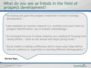 What do you see as trends in the field of
prospect development?
 “Increasing call upon the prospect researcher to lead in strategy
  development.”

 “Less emphasis on reactive research (i.e. profiles) and much more on
  prospect identification; use of analytic methodology.”

 “An increased focus on in-house analytics as a method of focusing fund
  raising efforts -- both on the annual and major giving fronts.”

 “Social media is making a difference and in many ways helps define
  who our audience is, especially in reaching different demographics.”


Survey Says…

wealthengine.com | Page 17
 