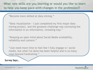 What new skills are you learning or would you like to learn
to help you keep pace with changes in the profession??

     “Become more skilled at data mining.”

     “Data visualization - I just completed my first major data
     mining project, and the greatest challenge was conveying the
     information in an informative, revealing way.”

     “Keeping an open mind about Social Media availability,
     reliability and content.”

     “Just need more time to feel like I fully engage w/ social
     media, but what I've done has been helpful and in so many
     ways beyond fundraising.”

Survey Says…

wealthengine.com | Page 18
 
