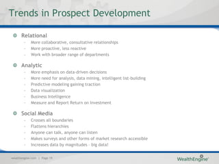 Trends in Prospect Development

      Relational
        –   More collaborative, consultative relationships
        –   More proactive, less reactive
        –   Work with broader range of departments

      Analytic
        –   More emphasis on data-driven decisions
        –   More need for analysis, data mining, intelligent list-building
        –   Predictive modeling gaining traction
        –   Data visualization
        –   Business Intelligence
        –   Measure and Report Return on Investment

      Social Media
        –   Crosses all boundaries
        –   Flattens hierarchies
        –   Anyone can talk, anyone can listen
        –   Makes surveys and other forms of market research accessible
        –   Increases data by magnitudes – big data!


wealthengine.com | Page 19
 