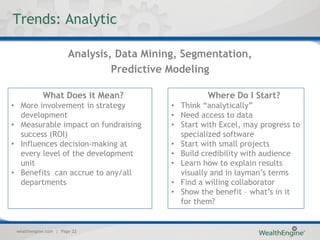 Trends: Analytic

                       Analysis, Data Mining, Segmentation,
                                Predictive Modeling

            What Does it Mean?                      Where Do I Start?
• More involvement in strategy             • Think “analytically”
  development                              • Need access to data
• Measurable impact on fundraising         • Start with Excel, may progress to
  success (ROI)                              specialized software
• Influences decision-making at            • Start with small projects
  every level of the development           • Build credibility with audience
  unit                                     • Learn how to explain results
• Benefits can accrue to any/all             visually and in layman’s terms
  departments                              • Find a willing collaborator
                                           • Show the benefit – what’s in it
                                             for them?


 wealthengine.com | Page 22
 