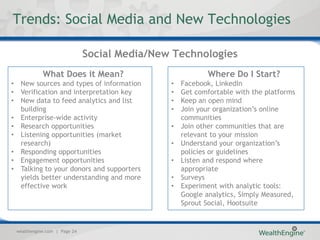 Trends: Social Media and New Technologies

                                 Social Media/New Technologies
               What Does it Mean?                            Where Do I Start?
•    New sources and types of information        •   Facebook, LinkedIn
•    Verification and interpretation key         •   Get comfortable with the platforms
•    New data to feed analytics and list         •   Keep an open mind
     building                                    •   Join your organization’s online
•    Enterprise-wide activity                        communities
•    Research opportunities                      •   Join other communities that are
•    Listening opportunities (market                 relevant to your mission
     research)                                   •   Understand your organization’s
•    Responding opportunities                        policies or guidelines
•    Engagement opportunities                    •   Listen and respond where
•    Talking to your donors and supporters           appropriate
     yields better understanding and more        •   Surveys
     effective work                              •   Experiment with analytic tools:
                                                     Google analytics, Simply Measured,
                                                     Sprout Social, Hootsuite


    wealthengine.com | Page 24
 
