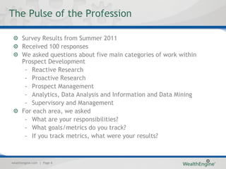 The Pulse of the Profession

      Survey Results from Summer 2011
      Received 100 responses
      We asked questions about five main categories of work within
      Prospect Development
       – Reactive Research
       – Proactive Research
       – Prospect Management
       – Analytics, Data Analysis and Information and Data Mining
       – Supervisory and Management
      For each area, we asked
       – What are your responsibilities?
       – What goals/metrics do you track?
       – If you track metrics, what were your results?



wealthengine.com | Page 6
 