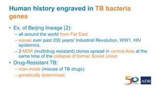 New faces of tuberculosis: new chellenges requiring new solutions