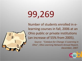 99,269 Number of students enrolled in e-learning courses in fall, 2006 at an Ohio public or private institutions (an increase of 55% from 2005).  Source:  “Catalyst for Change: E-Learning in Ohio”, Ohio Learning Network Annual Report, December, 2007 . 