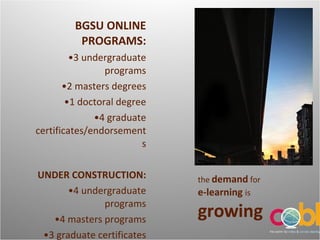 BGSU ONLINE PROGRAMS: 3 undergraduate programs 2 masters degrees 1 doctoral degree 4 graduate certificates/endorsements UNDER CONSTRUCTION: 4 undergraduate programs 4 masters programs 3 graduate certificates the  demand  for  e-learning  is  growing 